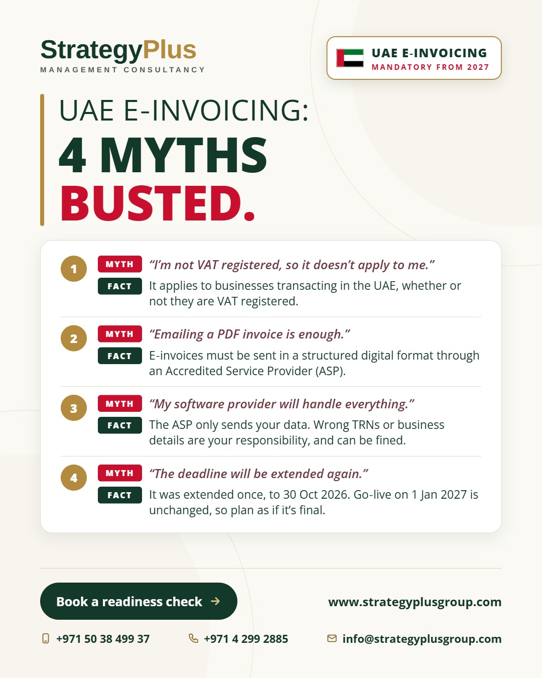 UAE E-Invoicing: 4 Myths Busted